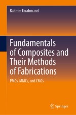 Ceramic Matrix Composites (CMCs) (Methods of Manufacturing CMC Parts)
