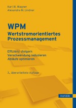 Wertströme