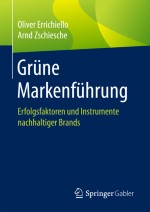Markenmanagement: Die sechs Grundsätze grüner Markenführung