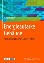 Mikrogasturbine