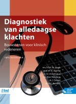 Hand- en polsklachten