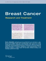 Breast Cancer Research and Treatment 2/2020