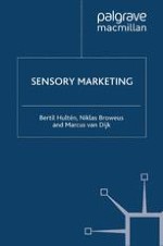 What is Sensory Marketing?