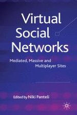 Virtual Social Networks: A New Dimension for Virtuality Research