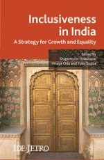 Introduction: Inclusiveness in India — A Challenging Strategy for Growth and Equality