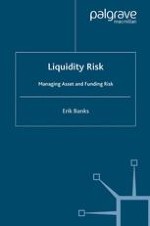 Liquidity Risk Defined
