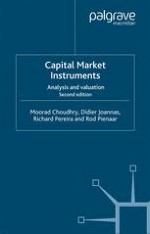 Introduction to Financial Market Instruments