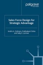 Designing and Redesigning the Sales Force in Today’s Changing World