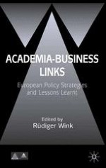 Academia-Business Interactions in Europe: An Introduction