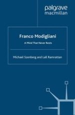 Modigliani’s Early Life and Influences