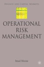 The Science of Risk Management