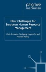The Concept of Strategic European Human Resource Management