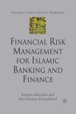 Principles of Islamic Finance