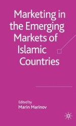 Marketing Challenges in Islamic Countries