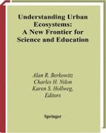 Introduction: Ecosystem Understanding Is a Key to Understanding Cities