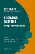 The Network of Logistics Decisions