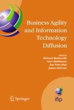Agility in Fours: IT Diffusion, IT Infrastructures, IT Development, and Business
