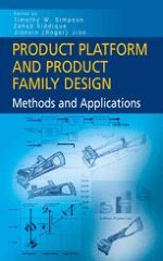 Platform-Based Product Family Development