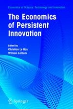 Persistence in Innovation: Definitions and Current Development of the Field