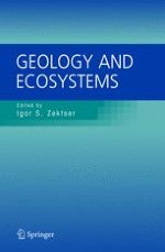 Contemporary Conceptions of the Geological Environment: Basic Features, Structure and System of Links
