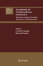 International Insurance Markets: Between Global Dynamics and Local Contingencies—An Introduction