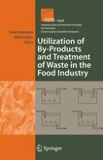 Waste Related to the Food Industry: A Challenge in Material Loops