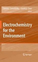 Basic Principles of the Electrochemical Mineralization of Organic Pollutants for Wastewater Treatment