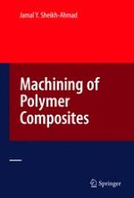 Introduction to Polymer Composites