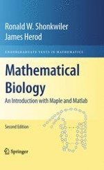 Biology, Mathematics, and a Mathematical Biology Laboratory
