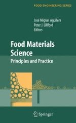 Why Food Materials Science?