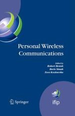 Adaptive Admission Control for Mobile Ad Hoc Networks based on a Cross-layer Design