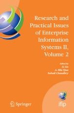 Model Oriented Enterprise Integration: Metamodel for Realizing the Integration