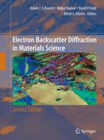 Present State of Electron Backscatter Diffraction and Prospective Developments