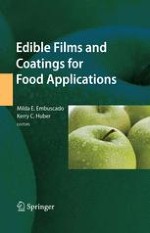 Edible Films and Coatings: Why, What, and How?