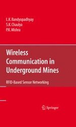 Mine Communication Technique