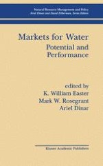 Water Markets: Transaction Costs and Institutional Options