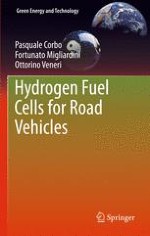 Possible Routes Towards Carbon-Free Vehicles