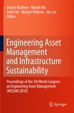 Plant Asset Management Today and Tomorrow