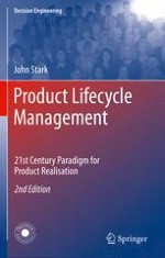 Product Lifecycle Management