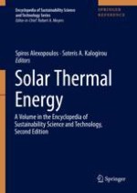 Solar Thermal Energy: Introduction