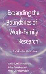 Work-Life Policies: Linking National Contexts, Organizational Practice and People for Multi-level Change