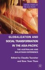 Globalization as Localized Experience, Adaptation and Resistance: An Introduction