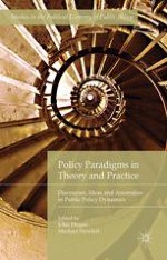 Reflections on Our Understanding of Policy Paradigms and Policy Change