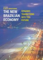 A Historical Background of Brazil’s Economy