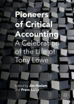 Tony Lowe and the Interdisciplinary and Critical Perspectives on Accounting Project: Reflections on the Contributions of a Unique Scholar