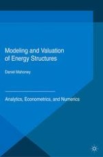Synopsis of Selected Energy Markets and Structures