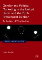 Gender in Political Marketing in the United States