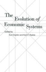 Introduction: Sik’s Third Way of Economic Evolution