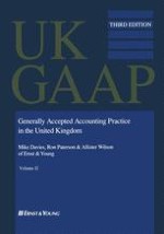 The development of UK GAAP