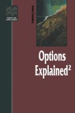 The Basics of Options